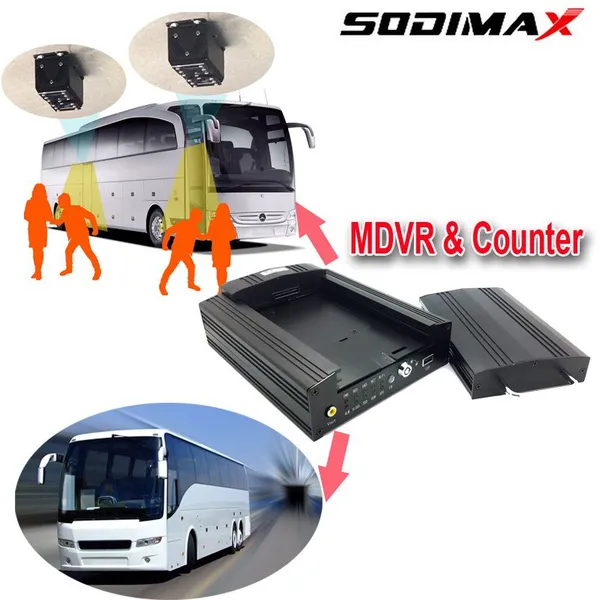 Vehicle CCTV HDD Mobile DVR 3G GPS Live Monitoring on Smartphone photo-2