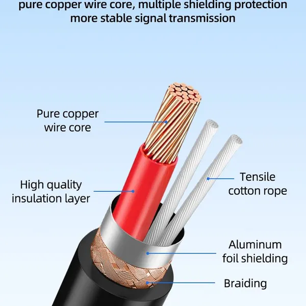 Gold Plated 6.35 Shielded Noise Cancelling Electric Guitar Single Bass Specific Type-C Audio Cable Professional Grade Connection Cable photo-3