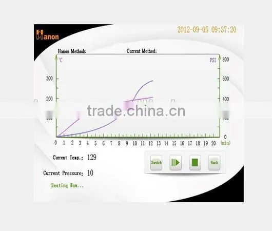 TANK Microwave Digestion System ECO photo-2