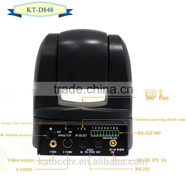 18X Audio Guide System Video Conference Camera photo-2