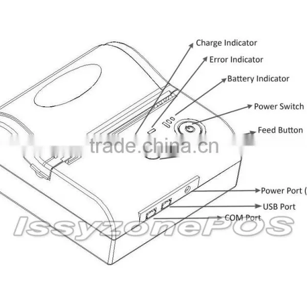 Mini Thermal Printer 80mm Paper Width Mobile Printer Wireless IMP005 photo-6