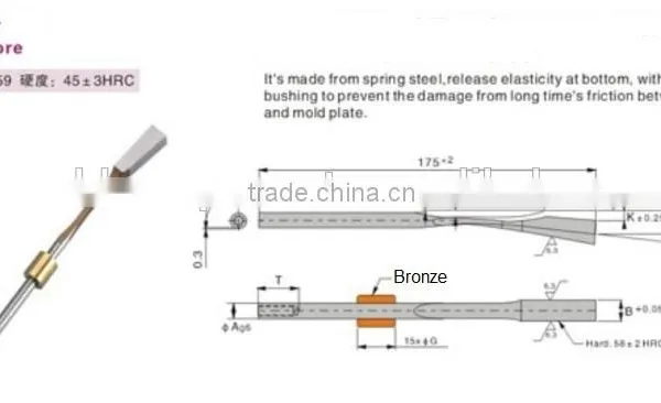 PW Sprung Core for Injection Mould photo-2