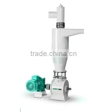 Cyclone Dust Collector Machine for Flour Mill Plant photo-5