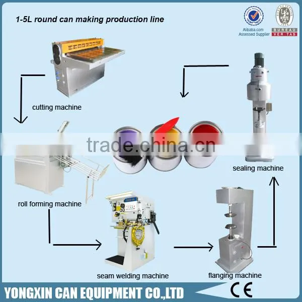 Chemical Using Tinplate Can Body Making Machine/Paint Oil Chemical Can Making Machine/10-20L Round Chemical Cylindrical Can photo-4
