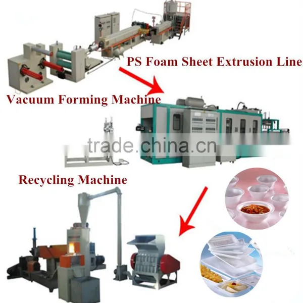 High Speed Disposable Lunch Box Making Machine With Best Price photo-2
