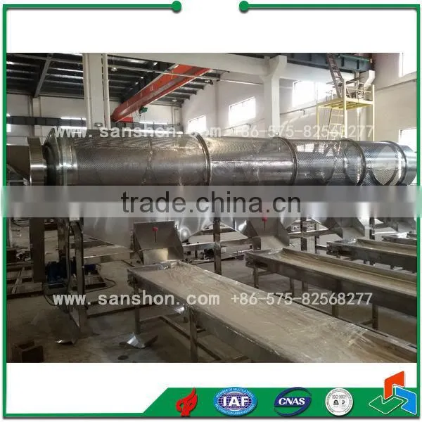 RSJ Model Roller Grading Machine photo-4