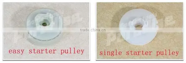 CG430 CG330 Grass Cutter Spare Parts Starter Pulley photo-5