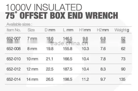1000V Insulated Off Set Box End Wrench photo-3