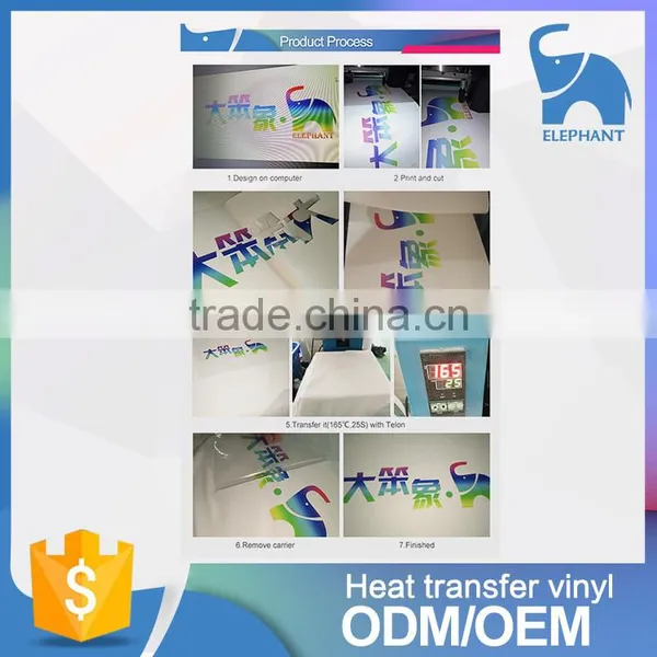 Printable PU Eco Solvent Printing White Vinyl Transfer Film photo-4