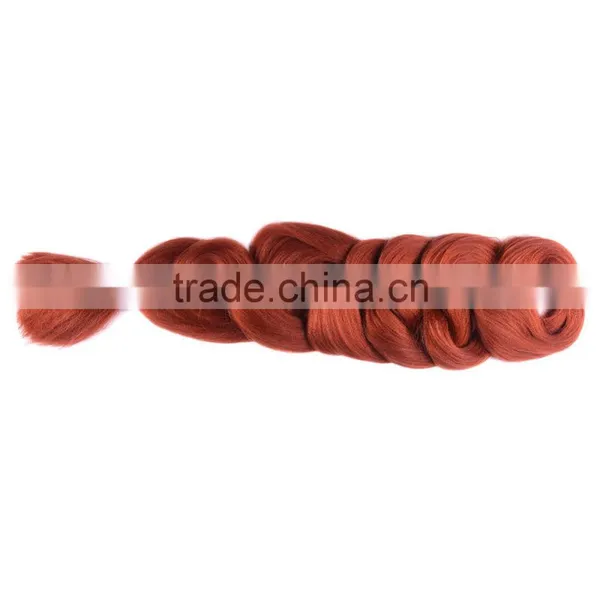 2017 Hot Sale Xuchang Shengyuan Wholesale Synthetic Hair Extension photo-3