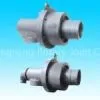 SRHK Detachable Rotary Joint