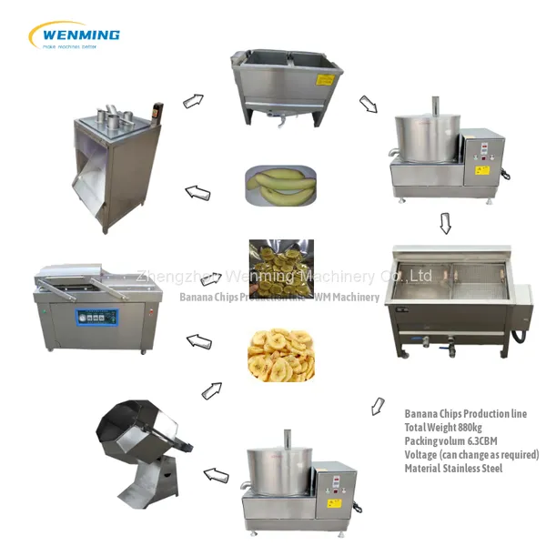Automatic Plantain/Banana Chips Production Line Banana Chips Making Machine photo-3