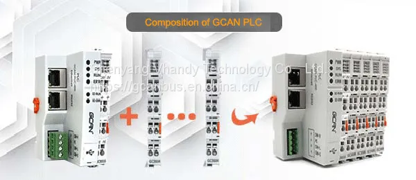 PLC Programmable Logic Controller Mini Modular Scalable PLC Programmable Logic Controller