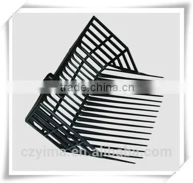 Deep pocket stable fork head