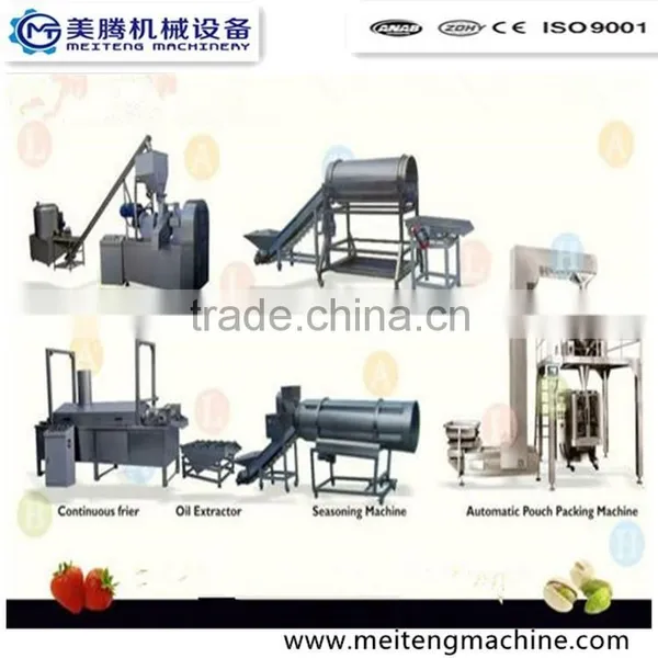 Fully Automatic Corn Puff Snack Food Cheese Curls Making Machine photo-3