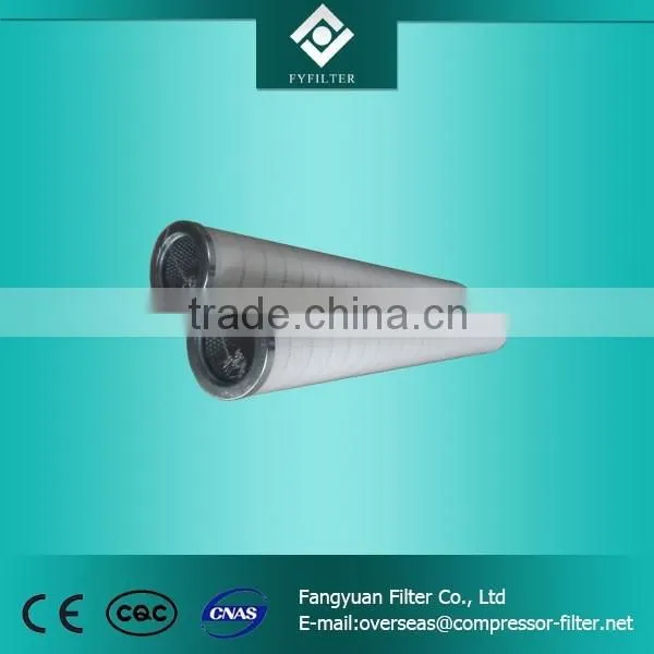 Replacement for Pall Hydraulic Oil Filter Series WR8300FOM39HH photo-2
