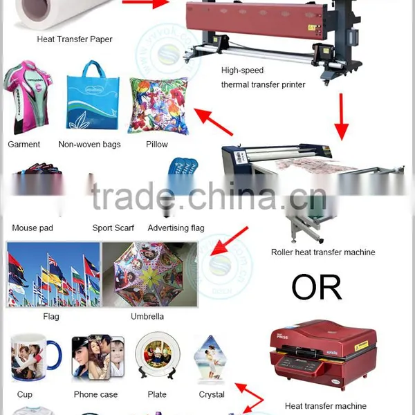 1.9M High Precision 1902-R Digital Photo Printing Machine Price photo-5