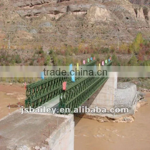 Unskilled Labour Bridge