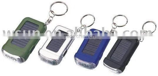 Mini flashlight