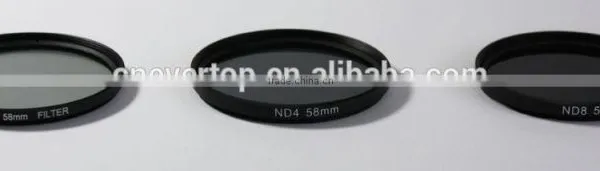 ND Filter ND2,4,8 photo-2