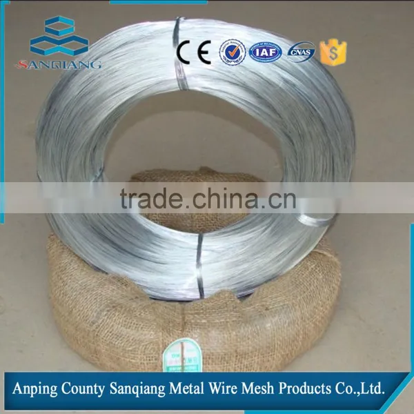 Electro Galvanized Wire photo-6