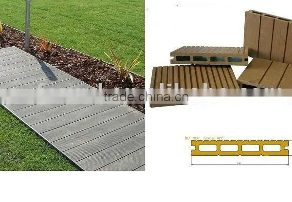 YC-WPC11 Composite Decking,laminate Floor,WPC