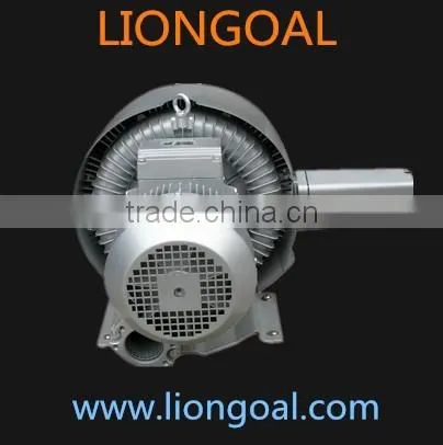 15 Years Experience High Pressure Blower Factory Price photo-3