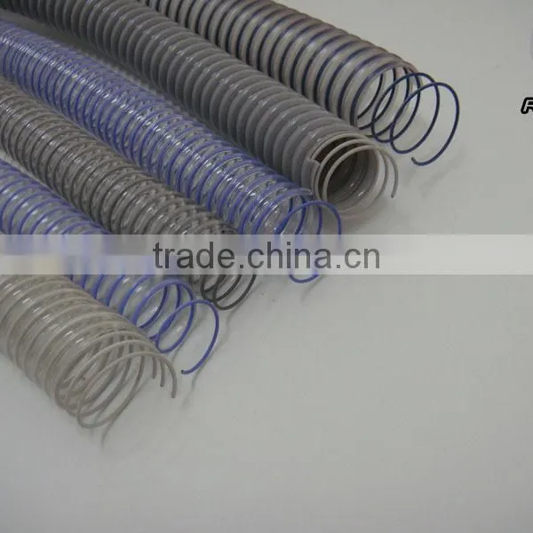 Best Selling Products Steel Wire Reinforced Rubber Hose photo-5