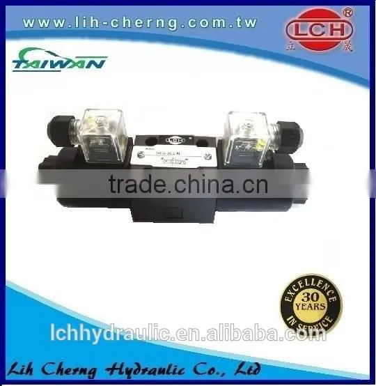 China Hydraulic Valves for Tractor photo-5
