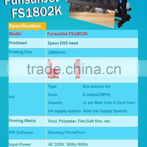 Best Price FunsunJet FS-1802k 1.8m Eco Solvent Inkjet Printer With One Dx5 Head 1440dpi photo-6