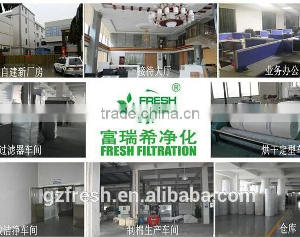 FRS-EDT Fresh Dry Type V-type Booth Filter Paper Made in China photo-4