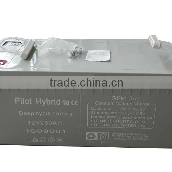 High Efficiency and Good Quality 20KW off Grid Solar System for Industrial Use, With A Grade Solar Cells photo-5