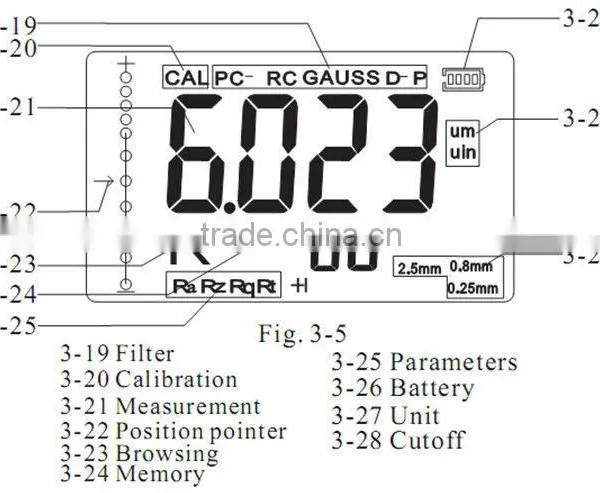 SRT-6400 Surface Roughness Tester, Peparate Probe Style photo-5