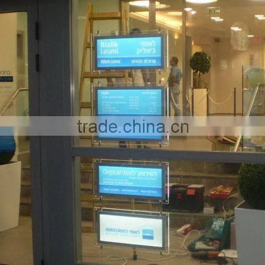 Led Panel