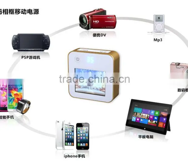 Power Transmission Standard,new Style Digital Photo Mobile Power,new Product for 2015 photo-6