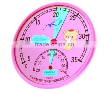 Baby Room Thermometer and Hygrometer
