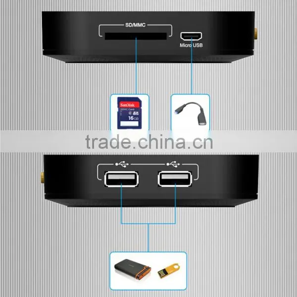 Android 4.4 TV Box Amlogic S802 Smart TV Box 2G/8G OTG RJ45 Usb H.265/hevc 1080p XBMC Media Player 4K&2K Player photo-4