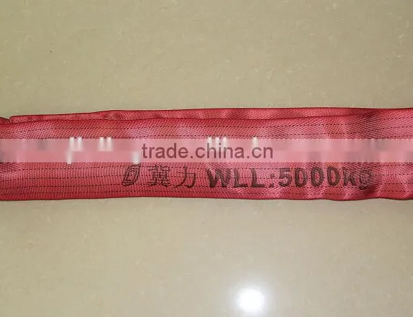 Protective Elevater Sling Correct Selection of Synthetic Flat & Round Slings photo-3