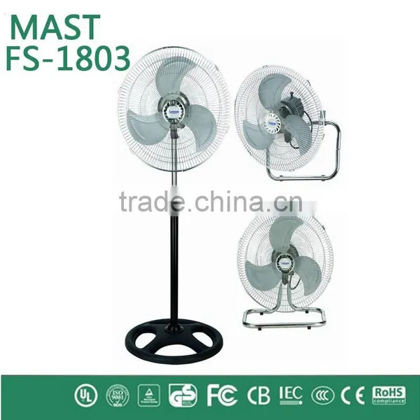 Industrial Fan Geepas Rechargeable Fan