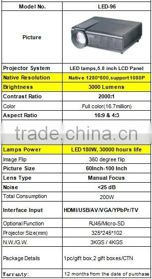 HTP Lcd hd Projector Connected Mobile Phone, Pc, DVD Player photo-6