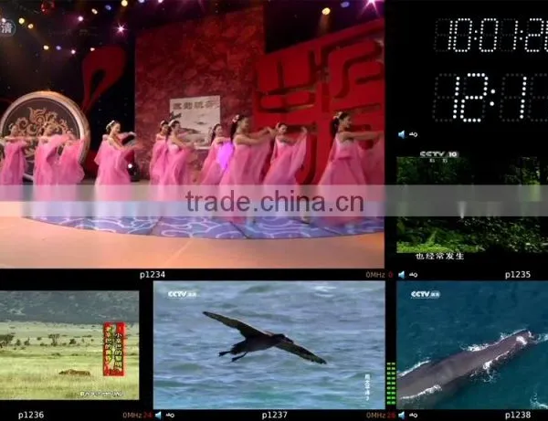 2015 Hot Sale Multiscreen Surveillance Server photo-2
