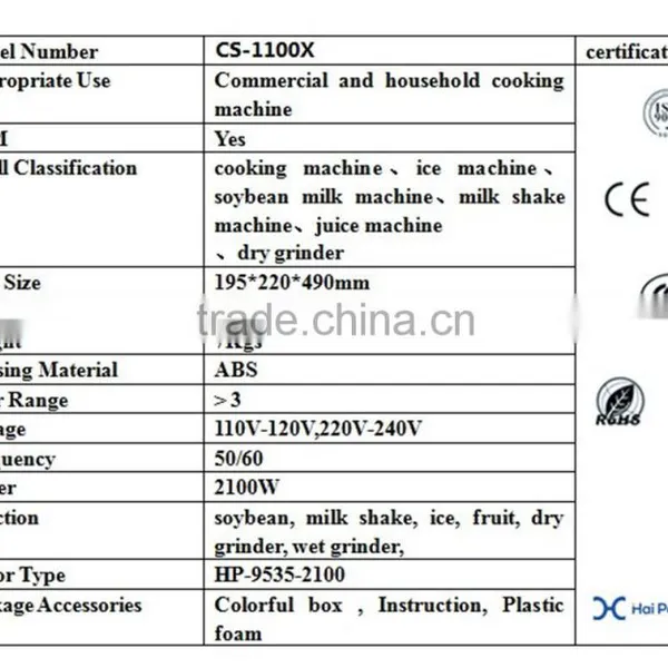 Nutrition 220v Stick Hand Mixer photo-6
