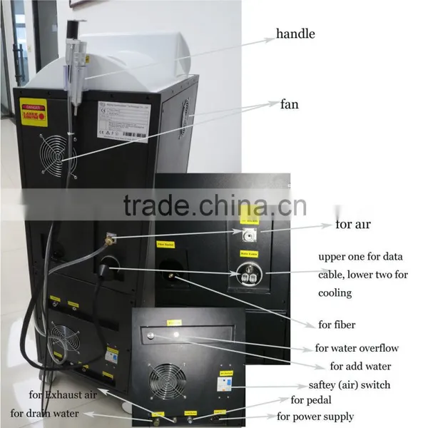 755nm Hair Removal Alexandrite Lazer photo-2