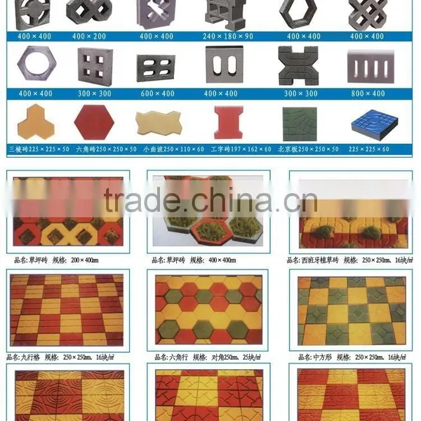 CE Certificate Shengya Brand Top Quality Automatic Concrete Block Moulding Machine Made in China photo-6