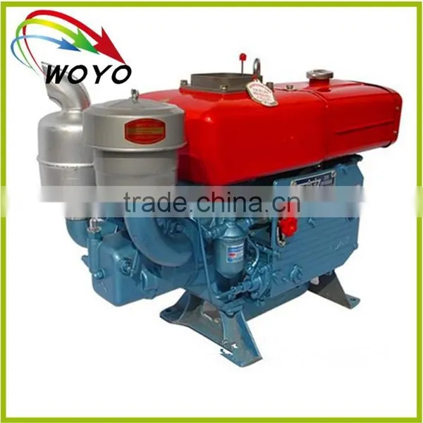 Diesel Generating Sets photo-2