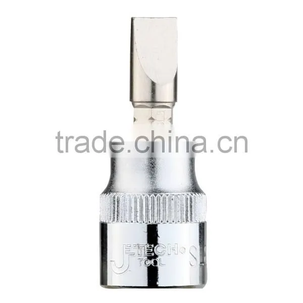 1/4 Lever Screwdriver Socket photo-2