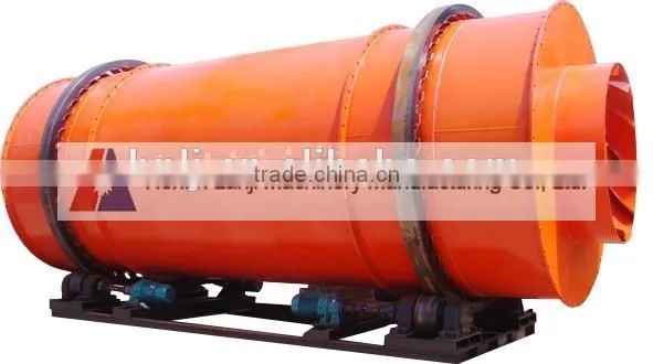 Building Industry Drying Machine/sand Dryer photo-3