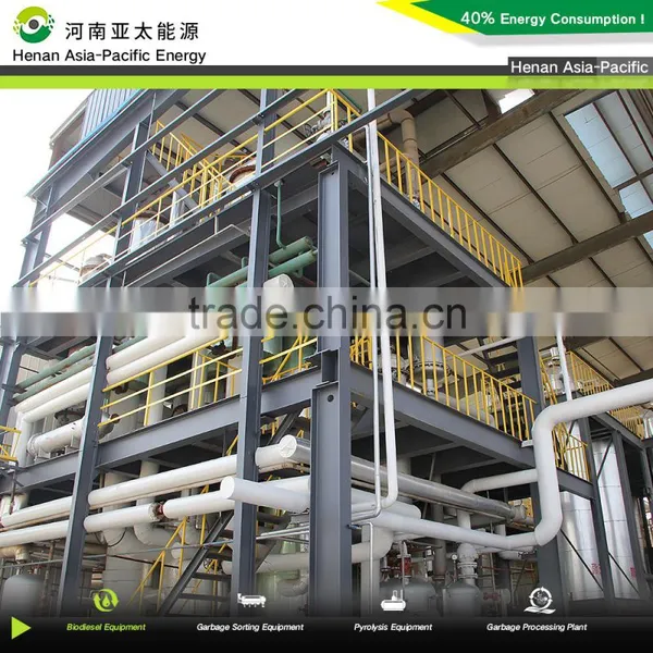 High Yield Efficiency 20t Biodiesel Plant Biodiesel Machine Small Biodiesel Processor photo-2