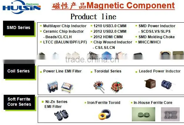 Radial Choke Wire Wound Ferrite Core Power Inductor photo-3