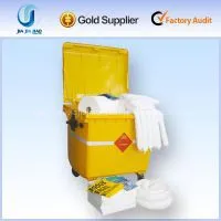 Spill Kits